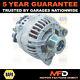 Fits Renault Master Megane Laguna Scenic Napa Alternator 9121119