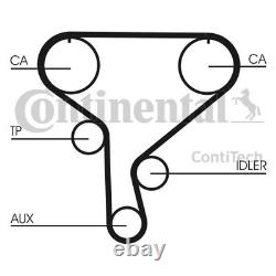 Timing Belt / Cam Belt Kit Contitech Ct1046k1 A For Renault Master Ii, Trafic II